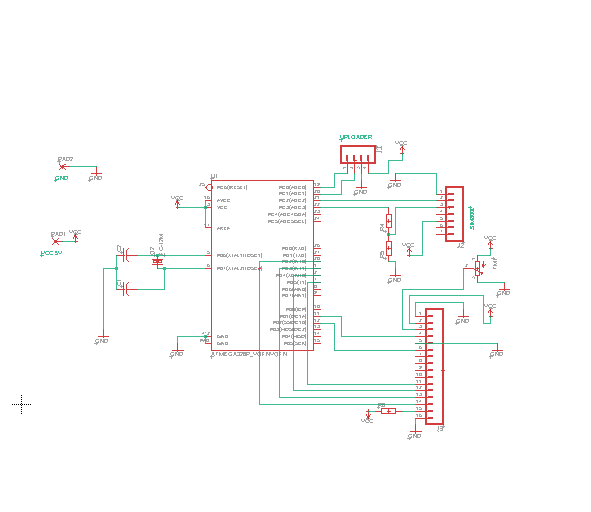 Tief Hardware Lab